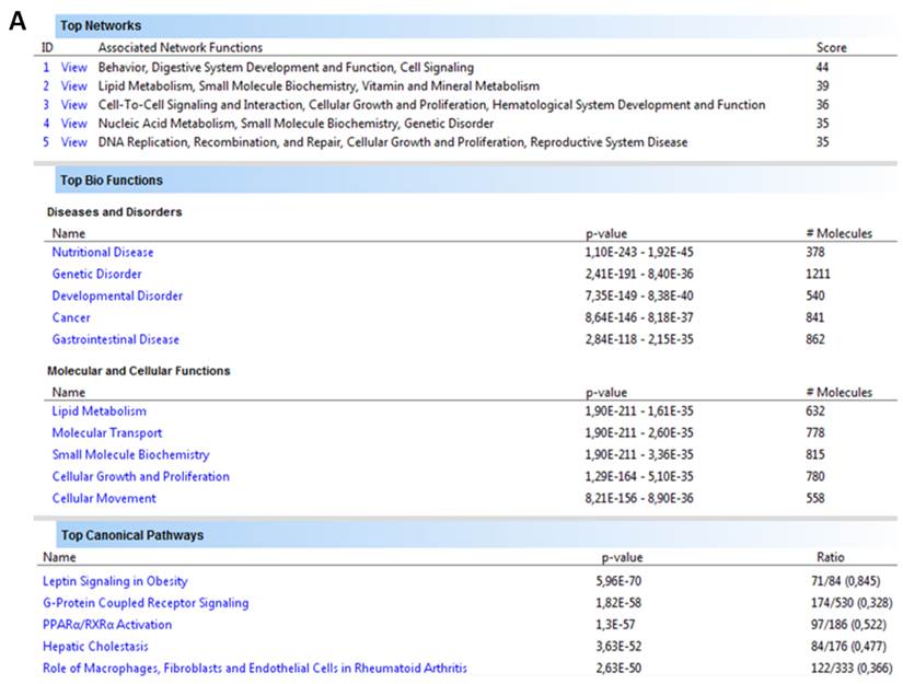 J Genomics Image