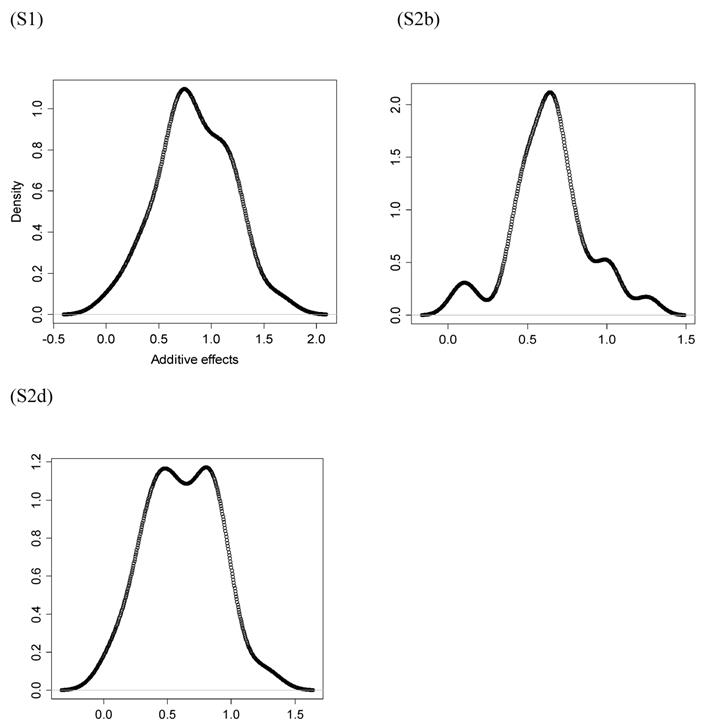 J Genomics Image