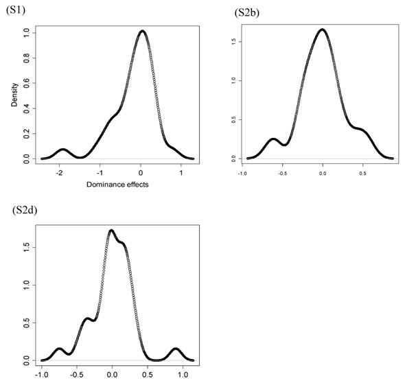 J Genomics Image