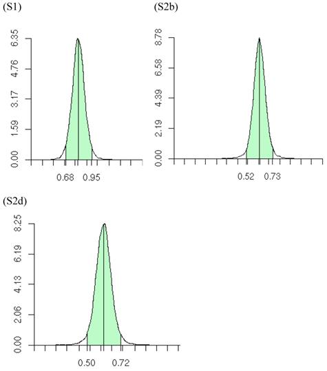 J Genomics Image