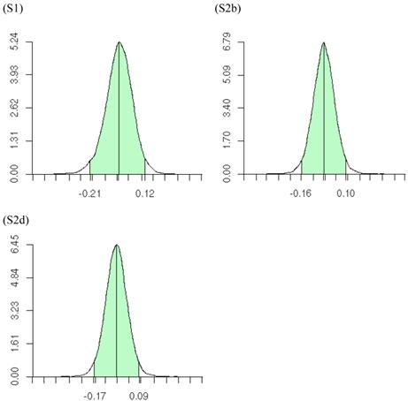 J Genomics Image