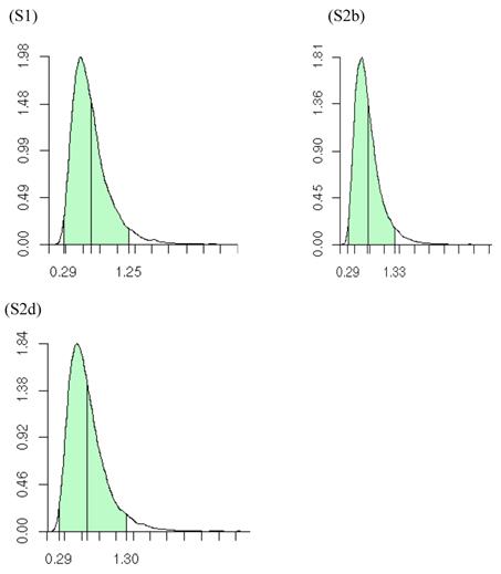 J Genomics Image