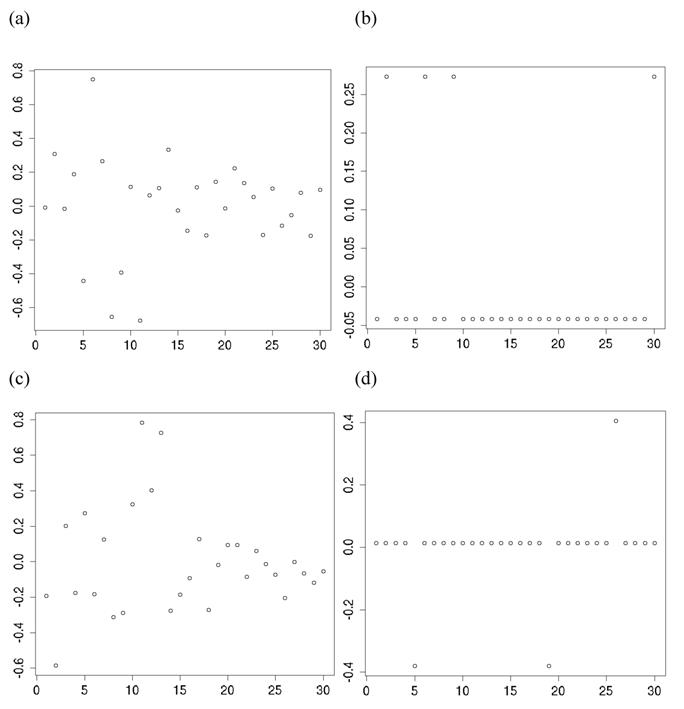 J Genomics Image