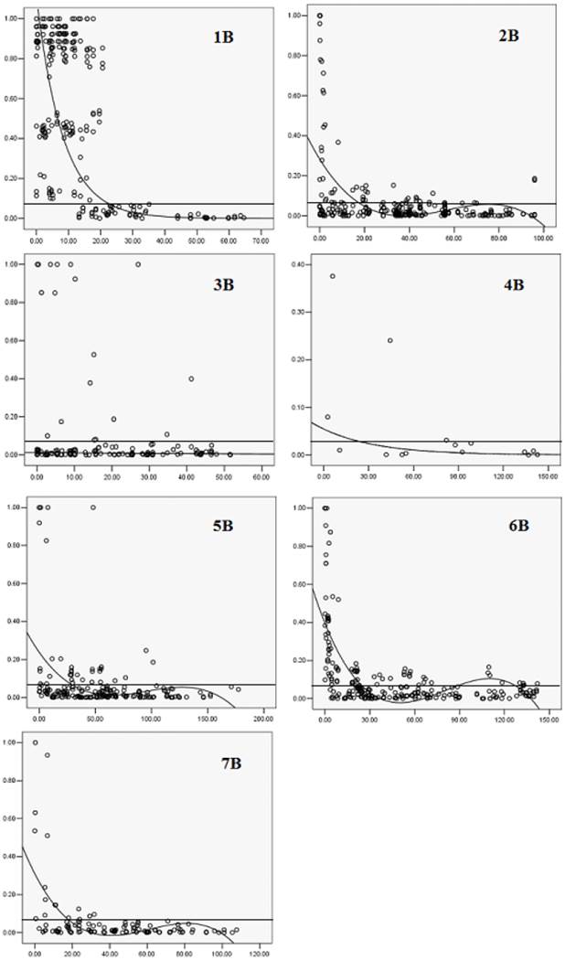 J Genomics Image