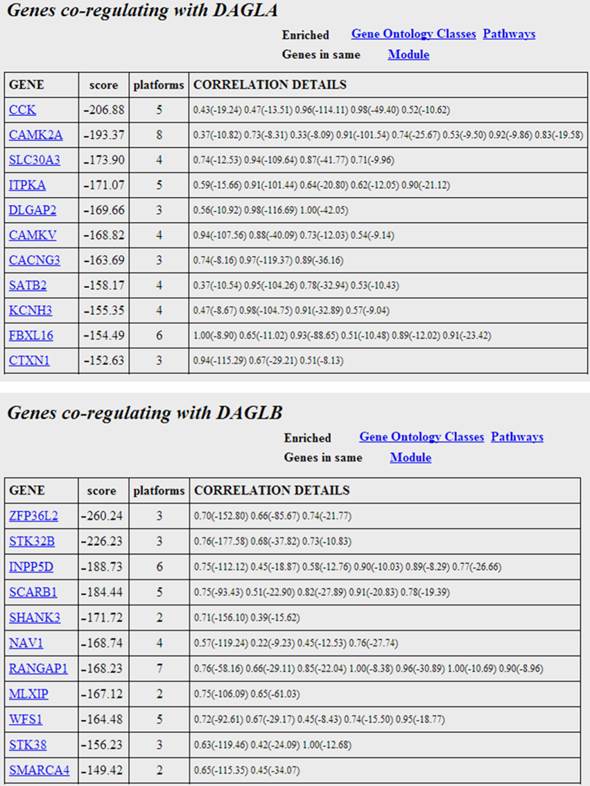 J Genomics Image