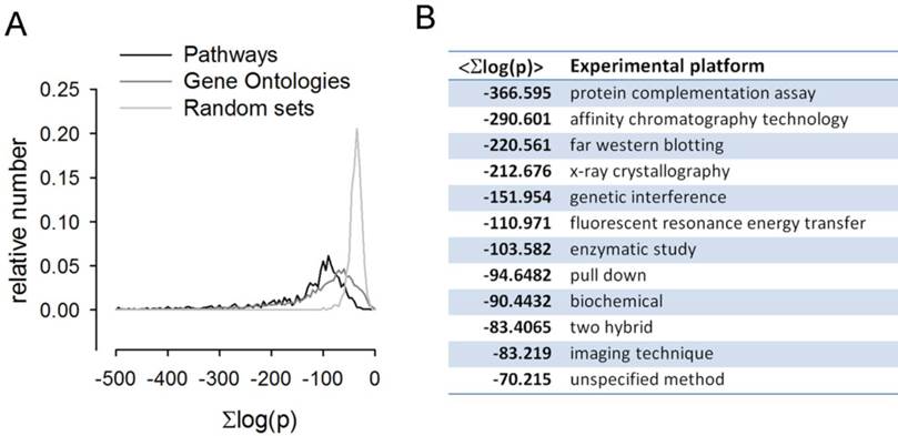 J Genomics Image