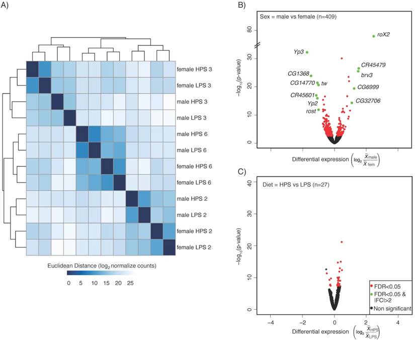 J Genomics Image