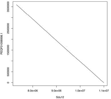 J Genomics Image