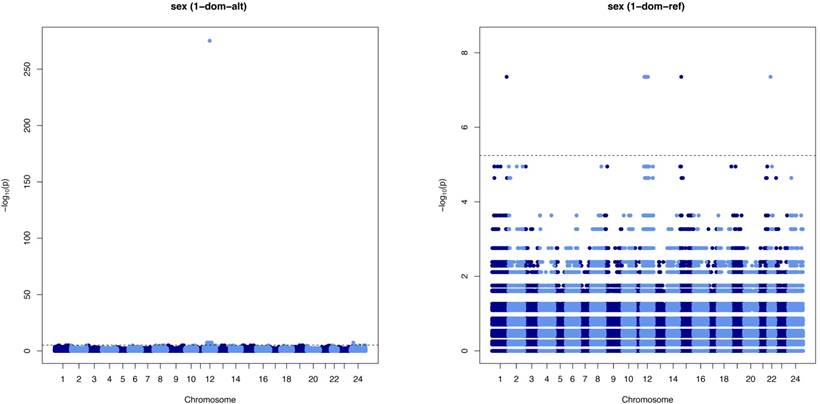 J Genomics Image