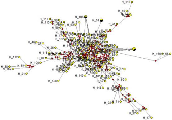 J Genomics Image