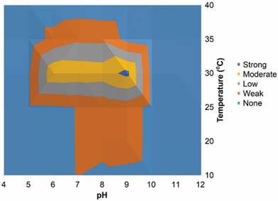 J Genomics Image