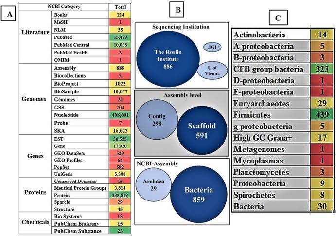 J Genomics Image