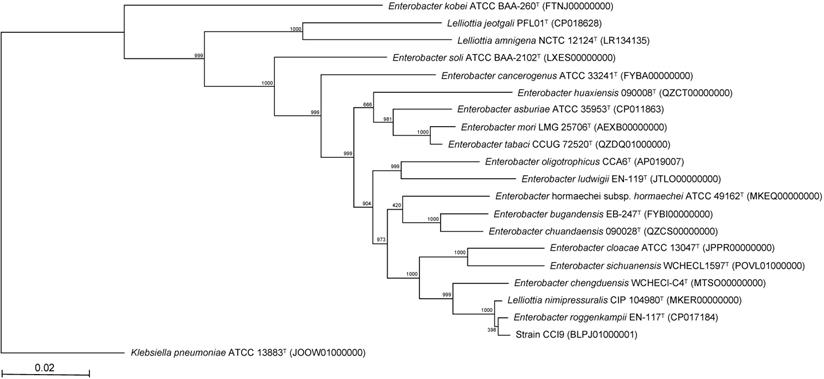 J Genomics Image