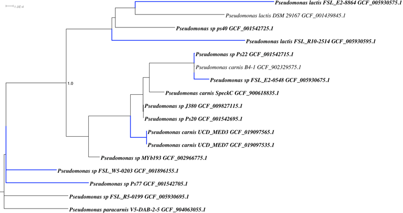 J Genomics Image