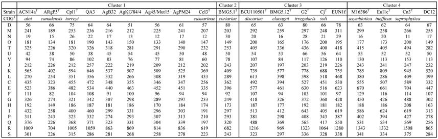 J Genomics Image