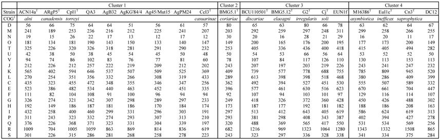 J Genomics Image