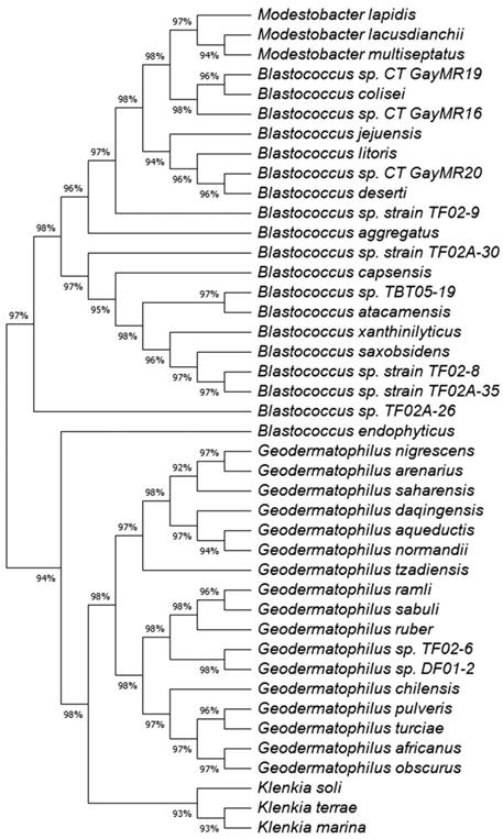 J Genomics Image