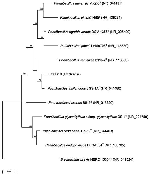 J Genomics Image