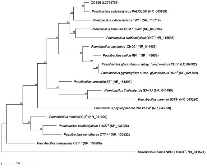 J Genomics Image