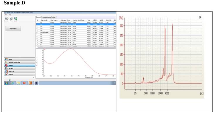 J Genomics Image