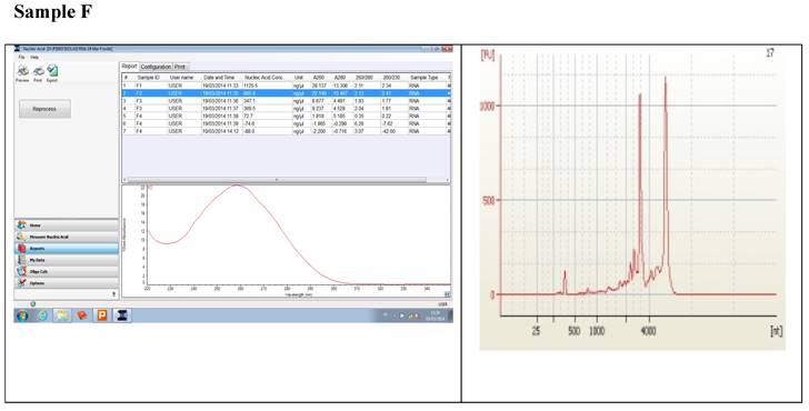 J Genomics Image