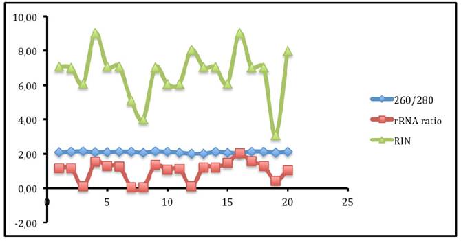 J Genomics Image