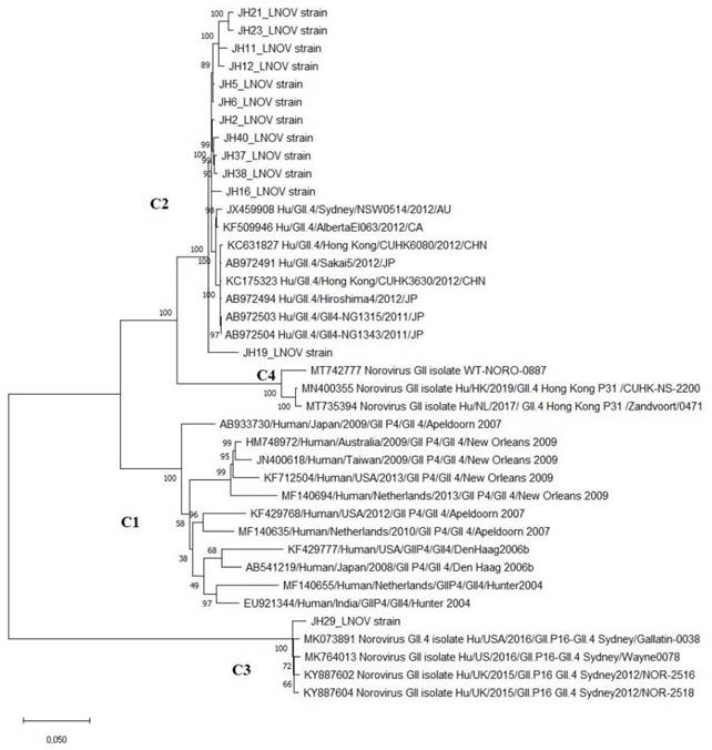 J Genomics Image