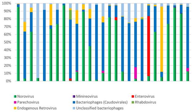 J Genomics Image