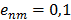 J Genomics inline graphic